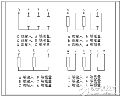 變壓器繞組變形測試儀工作原理介紹