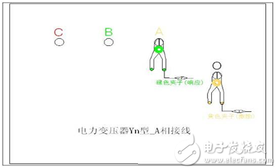 變壓器繞組變形測試儀