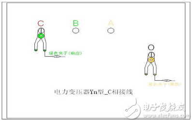 變壓器繞組變形測試儀