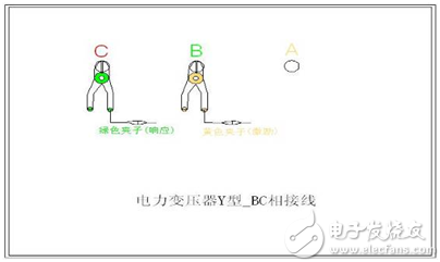變壓器繞組變形測試儀